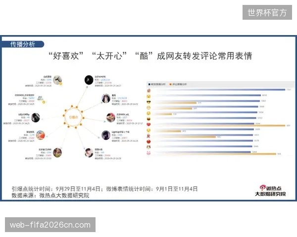 白昇浩的防守覆盖能力，为韩国队在相持阶段提供了中场硬度保障。